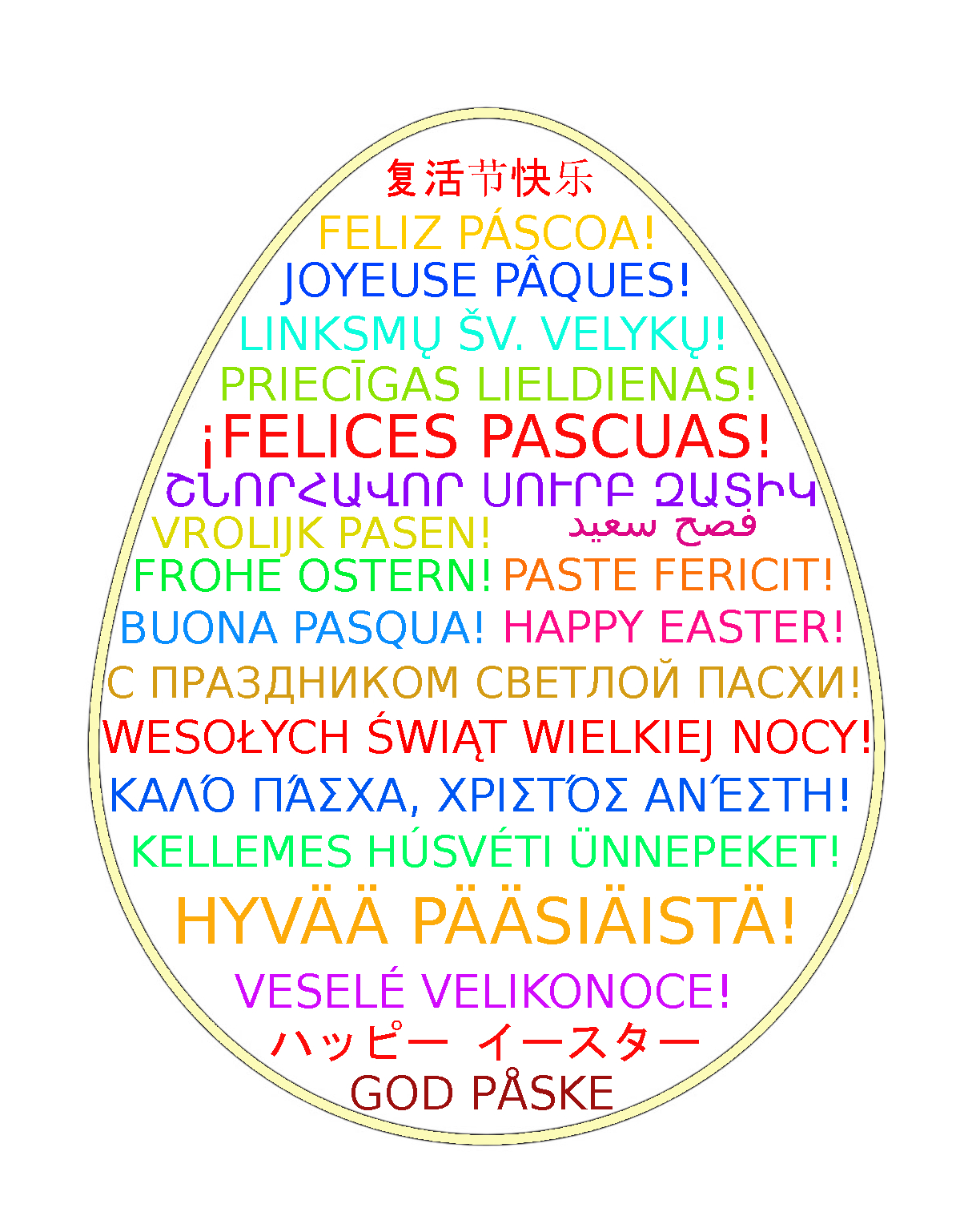 życzenia w 21 językach